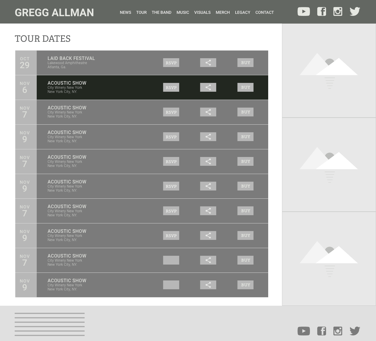 Allman wireframe