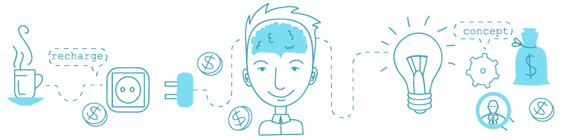 Design Thinking for Online Strategy