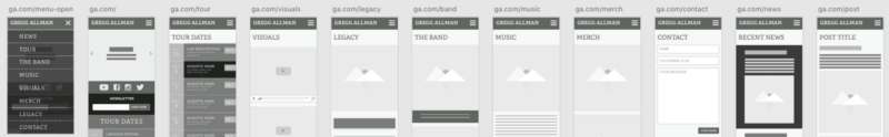 Mobile first wireframes